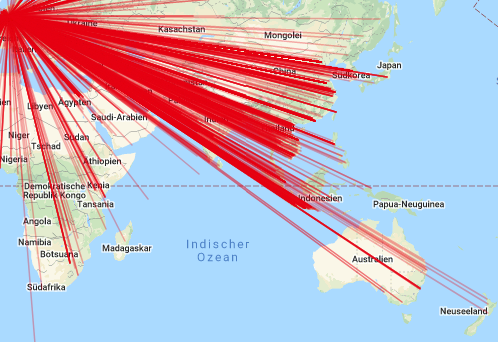 ssh-tarpit daten analysieren