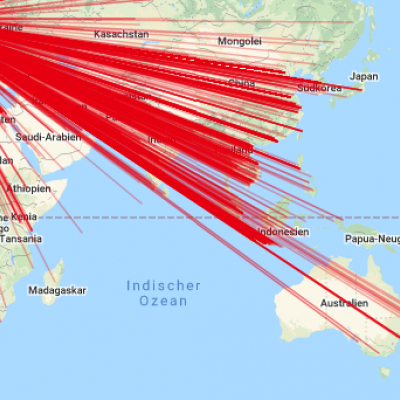 ssh-tarpit daten analysieren