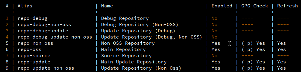 opensuse 15.3 nutzer klagen über fehlgeschlagene updates
