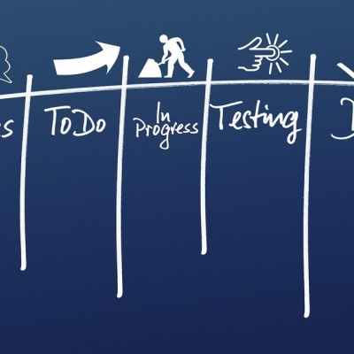 kanban auf dem desktop
