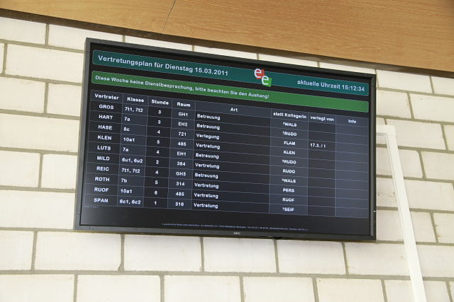 digital signage mit dem raspberry pi