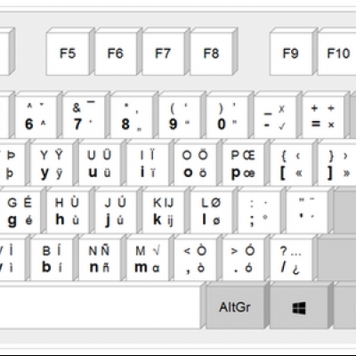 europäisches tastaturlayout