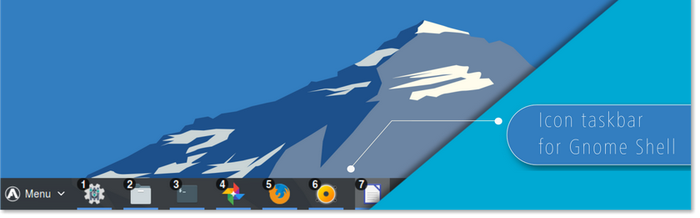 dash-to-panel erweiterung unterstützt gnome 40