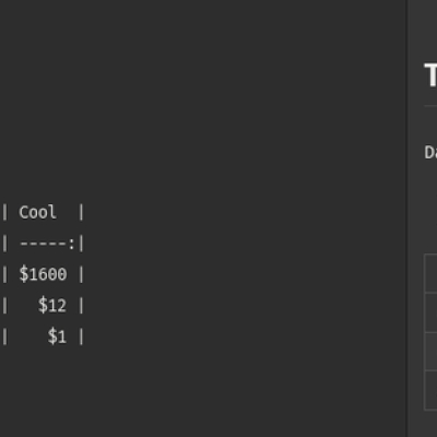 markdown setzt sich mehr und mehr durch