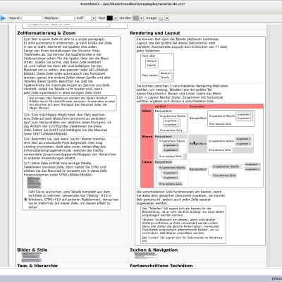serie - strukturierte notizen: treesheets