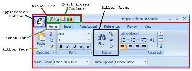 good bye ribbon-bar