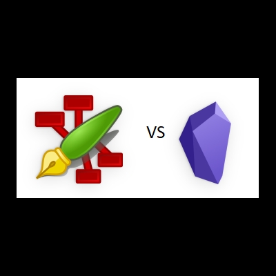 zim vs. obsidian