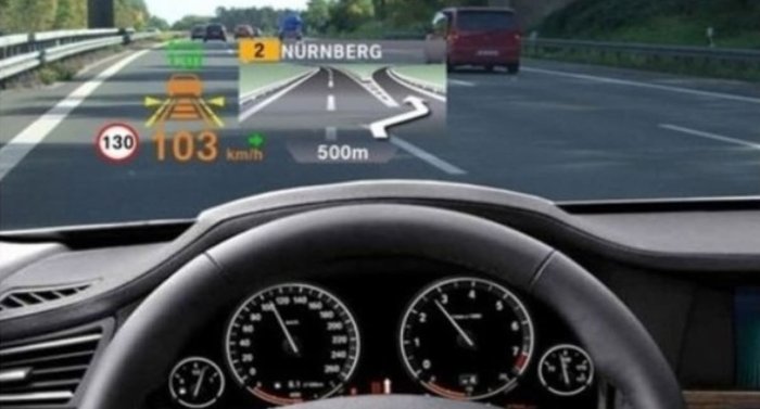 libreoffice erhält head-up-display