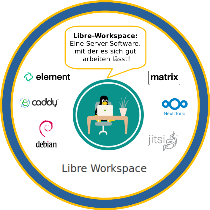 libre workspace als homeserver installiert und nextcloud, matrix und vieles mehr selber nutzen