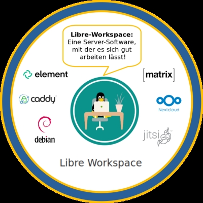 libre workspace als homeserver installiert und nextcloud, matrix und vieles mehr selber nutzen