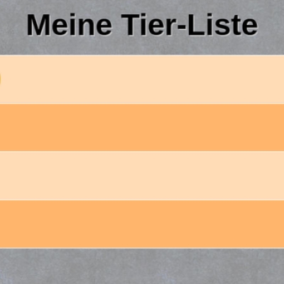 libreoffice-serie: tier-liste erstellen