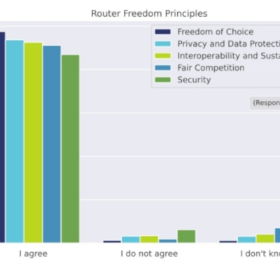 europa fordert router-freiheit