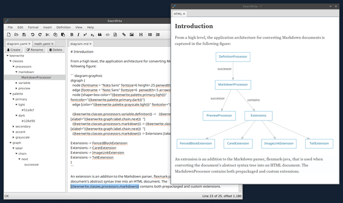 keenwrite - ein editor mit variablen