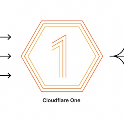 cloudflare bietet browser isolation