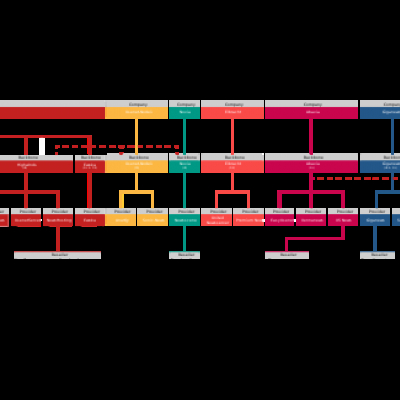 dein einstieg ins usenet