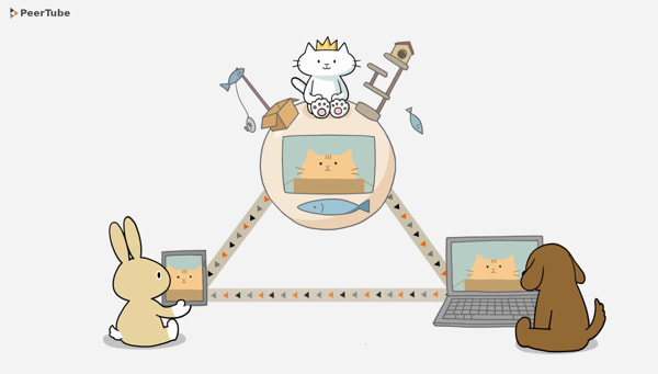 peertube v3.4 mit weiteren filtermöglichkeiten