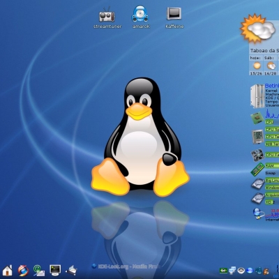 video: desktopumgebungen testen