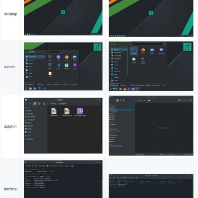 manjaro websimulation