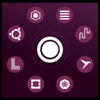 canonical legt finanzbericht 2019 vor