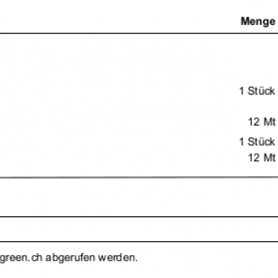in eigener sache: betriebskosten