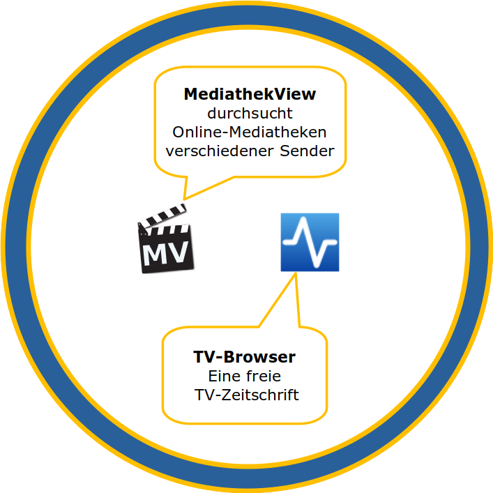 tv-medien-helfer