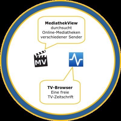 tv-medien-helfer