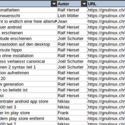 der gnu/linux.ch artikel-index