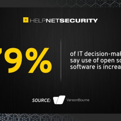 unternehmen nutzen vermehrt open-source-software