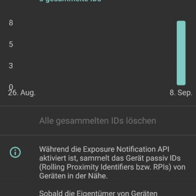 betaversion von microg veröffentlicht