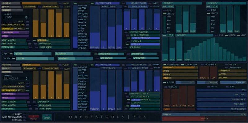 orchestools | sections ist abgeschlossen