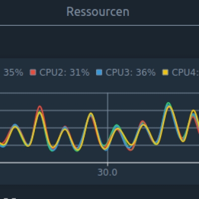 audio-probleme lokalisieren mit rtcqs