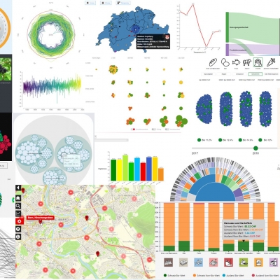 open data apps 2020