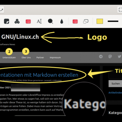 annotieren mit annotator