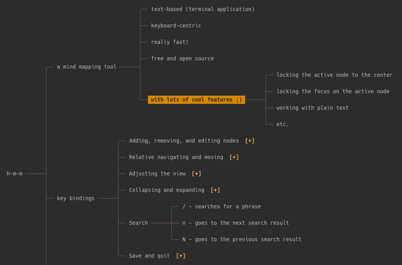 hackers mind map