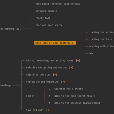 hackers mind map