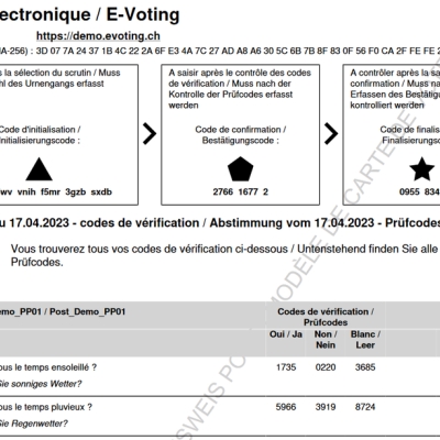 testplattform e-voting