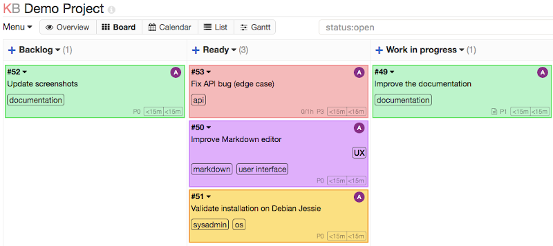 kanboard 1.2.16 veröffentlicht