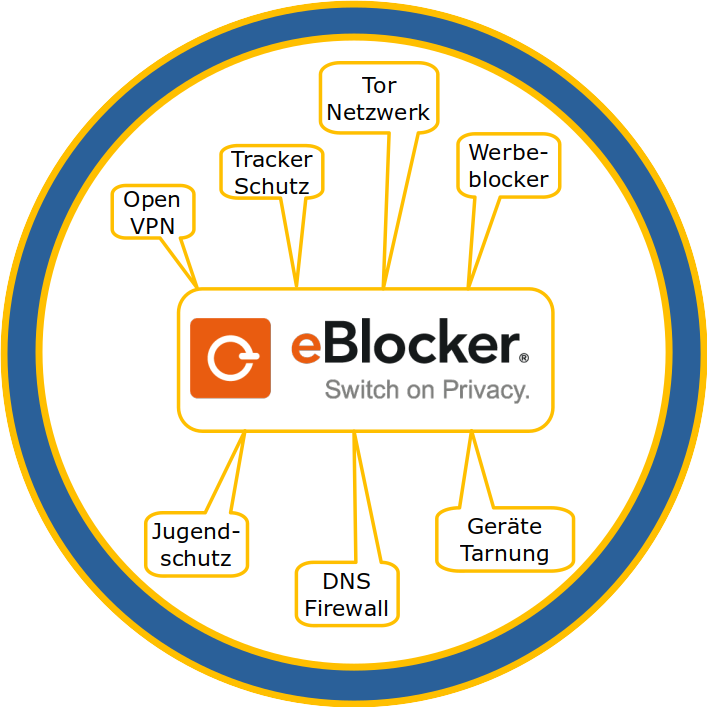 mit eblocker werbung und tracking verhindern
