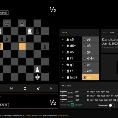 fide setzt auf lichess und stockfish